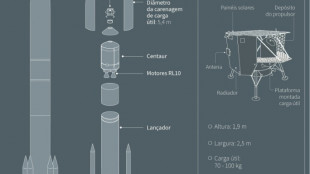 M&oacute;dulo lunar dos EUA lan&ccedil;ado na segunda n&atilde;o tem possibilidade de fazer pouso 'suave'