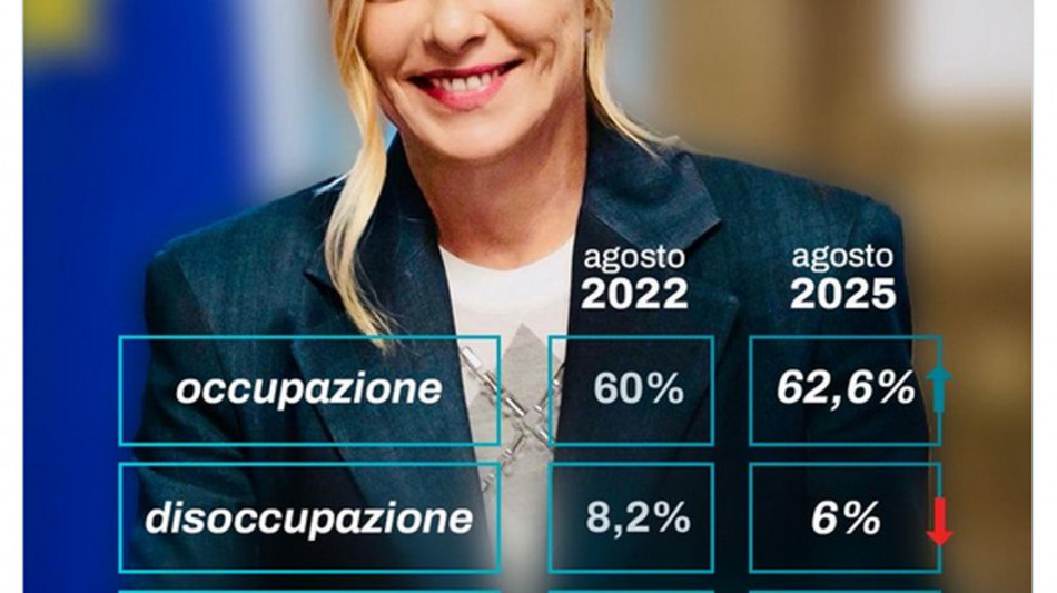 Meloni, Ponte opera strategica, rimane il nostro obiettivo