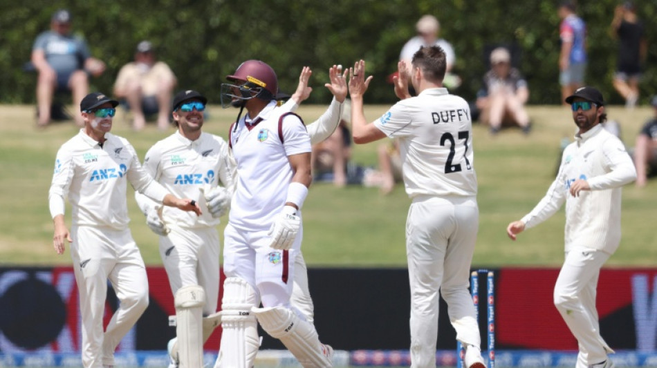 West Indies 206-2, trail by 369, after Duffy's double strike